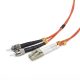  Gembird Duplex optikai kábel 1m narancs OEM (CFO-LCST-OM2-1M) 