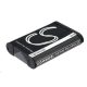  Real Power Sony NP-BX1 3.7V 950mAh utángyártott akku Li-ion (BX1MC) 