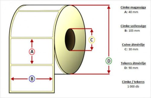  Thermo címke 40x105mm, 1000db/tekercs (CIM40X105TH) 