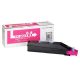  Kyocera TK-865 Magenta Toner 