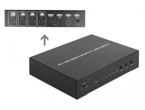 Delock KVM 4 az 1-ben Multiview technológiájú kapcsoló 4 db. HDMI és USB 2.0 csatlakozó felülettel