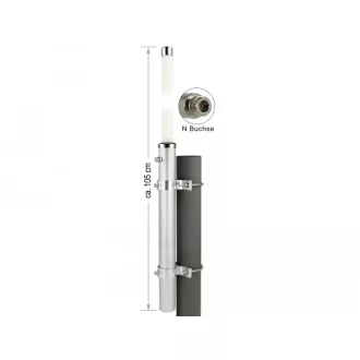   Delock GSM UMTS N Jack 7 dBi 75,6 cm-es mindenirányú, fix falra,oszlopra szerelhető fehér külső (12500)