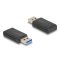 Delock Wi-Fi 6 duális Band WLAN USB-pendrive AX1800 (1201 + 574 Mbps) (12772)