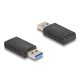 Delock Wi-Fi 6 duális Band WLAN USB-pendrive AX1800 (1201 + 574 Mbps) (12772)