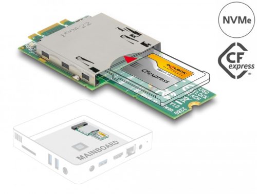 Delock Adapter, M.2 kulcs B+M dugó - CFexpress nyílás