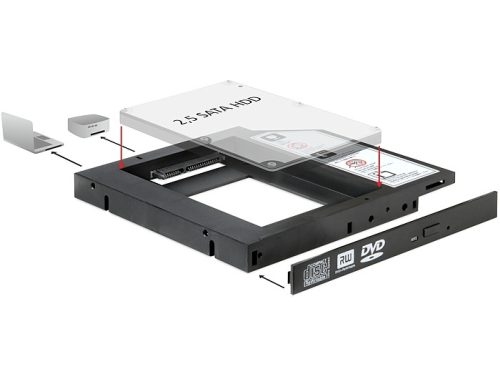 Delock Slim SATA 5.25 illeszto-keret, 1 x 2.5 SATA HDD/SSD-hez (61993)