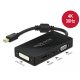 Delock Mini DisplayPort 1.2 adapter - VGA / HDMI / DVI / audio anya 4K passzív fekete