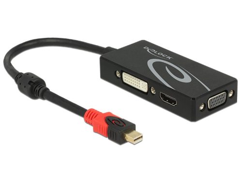 Delock Adapter mini Displayport 1.2-dugós csatlakozó > VGA / HDMI / DVI-csatlakozóhüvely 4K passzív