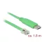 Delock Adapter USB 2.0 A-típusú apa > 1 x soros RS-232 RJ45 apa 1,8 m (62960)