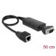 Delock átalakító Ethernet LAN RJ45 10/100 Mbps csatlakozóból RS-232 DB9 soros csatlakozóba, anyákkal (62976)