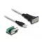 Delock USB 2.0 A-típusú adapter   1 x soros RS-422/485 apa 6 tűs terminal blockkal 5 V 1,8 m (63465)