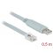 Delock Adapter USB 2.0 A-típusú apa > 1 x soros RS-232 RJ45 apa 0,5 m szürke (63920)