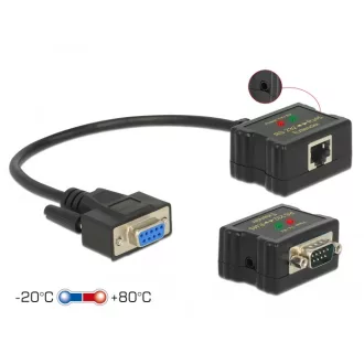   Delock Bovíto RS-232 DB9 anya RJ45 anya - RS-232 DB9 apa RJ45 anya ESD védelem 1200 m távolságban sz (63934)