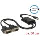 Delock USB 2.0 - 2 x soros RS-232 adapter