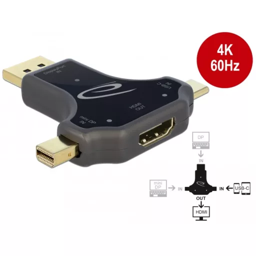 Delock 3 az 1-ben Monitor Csatlakozó USB-C  / DisplayPort / mini DisplayPort bemenetbol HDMI kimenet (64060)