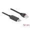Delock Soros kapcsolati kábel FTDI chipszettel, USB 2.0 A-típusú apa - RS-232 RJ45 apa, 50 cm hosszú (64159)