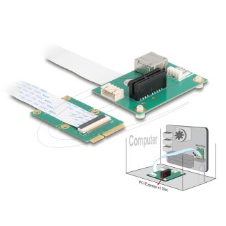   Delock Átalakító Mini PCIe apa - PCI Express x1 csatlakoztató hajlékony kábellel és USB porttal (64345)