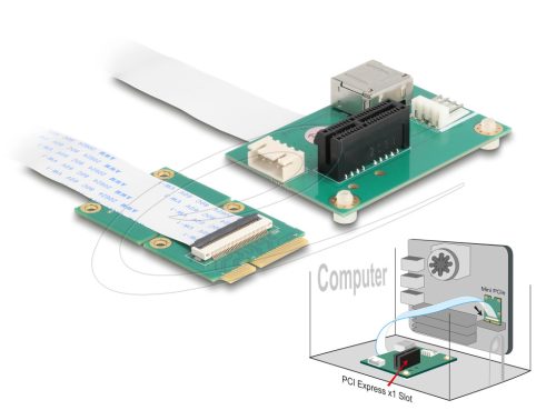 Delock Átalakító Mini PCIe apa - PCI Express x1 csatlakoztató hajlékony kábellel és USB porttal