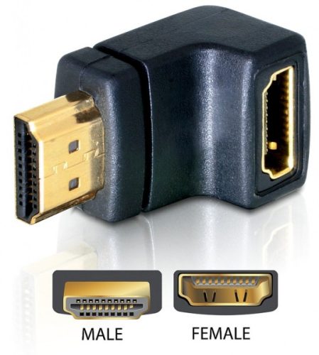 Delock adapter HDMI apa > HDMI anya 90 -kal lefelé (65071)