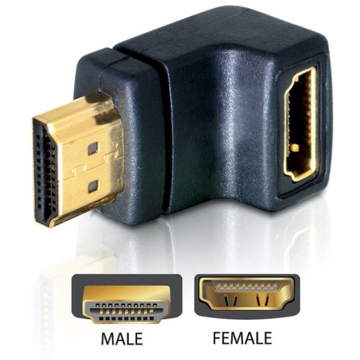 Delock adapter HDMI apa > HDMI anya 90 -kal lefelé (65071)