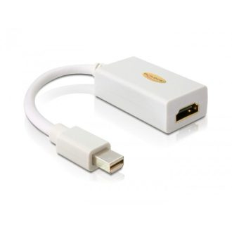 Delock Adapter mini Displayport > HDMI pin anya (65128)