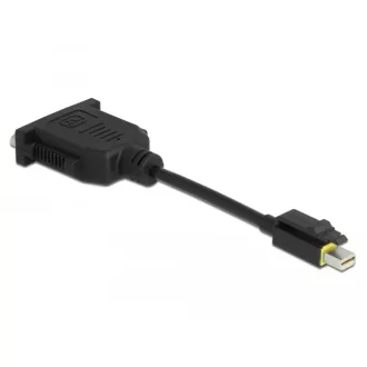   Delock Mini DisplayPort 1.1   DVI adapter retesszel záró funkcióval passzív (65979)