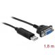 Delock USB 2.0 soros RS-232 adapterhez kompakt soros konnektor házzal (66281)