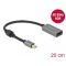 Delock Aktív mini DisplayPort 1.4 - HDMI átalakító 4K 60 Hz (HDR) (66570)