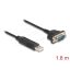 Delock RS-232 USB Adapter USB 2.0 - D-Sub 9 apa csavarokkal kompakt soros csatlakoztató házzal 1,8 m (67321)