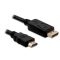 Delock Displayport - HDMI kábel, apa-apa 2m (82587)