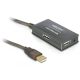 Delock USB 2.0 hosszabbító kábel, 10 m aktív, 4 portos Hub (82748)