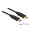 Delock USB 2.0 kábel Type-C a Type-C 0,5 m PD 5 A E-Marker (83043)