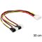 Delock Molex 4 pin apa > 4 x 2 pin ventillátor tápkábel (83343)