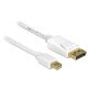 Delock Kábel mini Displayport dugó > Displayport dugó 2 m (83482)