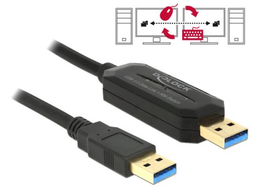 Delock 1,5 m hosszú Data Link + KM kapcsolós kábel USB 3.0 A típusú dugó > USB 3.0 A típusú dugó