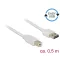 Delock Kábel, EASY-USB 2.0-s A-típusú csatlakozódugó > USB 2.0-s B-típusú csatlakozódugó, 0,5 m, feh (83685)