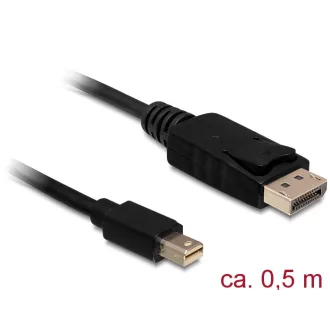   Delock Kábel Mini Displayport 1.2 dugó > Displayport dugó 4K 60 Hz 0,5 m (83984)