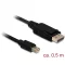 Delock Kábel Mini Displayport 1.2 dugó > Displayport dugó 4K 60 Hz 0,5 m (83984)
