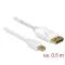 Delock Kábel Mini Displayport 1.2 dugó > Displayport dugó 4K 60 Hz 0,5 m (83985)