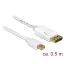 Delock Kábel Mini Displayport 1.2 dugó > Displayport dugó 4K 60 Hz 0,5 m (83985)