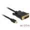 Delock Kábel mini Displayport 1.1 dugó > DVI 24+1 dugó 0,5 m (83987)