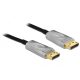 Delock Aktív optikai kábel DisplayPort 1.4 8K 100 m (84143)