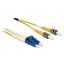 Delock Kábel, optikai szálas LC Duplex > ST Duplex egyszeres OS2, 10 m (84696)
