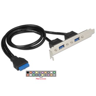   Delock Nyíláskeret, 1 x 19 tűs USB 3.0-es csatlakozóhüvely, belső > 2 x USB 3.0 A-típusú hüvely, kül (84836)
