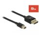 Delock Mini DisplayPort a DisplayPort-kábel 8K 60 Hz 2 m DP 8K tanúsítvánnyal