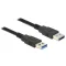Delock USB 3.0-s kábel A-típusú csatlakozódugóval > USB 3.0-s, A-típusú csatlakozódugóval, 3,0 m, fe (85063)