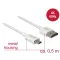 Delock Kábel Nagysebességű HDMI Ethernettel - HDMI-A-csatlakozódugó > HDMI Micro-D-csatlakozódugó, 3 (85148)