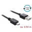 Delock Kábel, EASY-USB 2.0-s A-típusú csatlakozódugó > USB 2.0-s Mini-B-típusú csatlakozódugó, 0,5 m (85158)