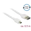 Delock Kábel, EASY-USB 2.0-s A-típusú csatlakozódugó > USB 2.0-s Mini-B-típusú csatlakozódugó, 0,5 m (85159)