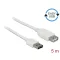 Delock Bővítő kábel EASY-USB 2.0-s A típusú csatlakozódugó > USB 2.0 A-típusú hüvely fehér 5 m (85202)